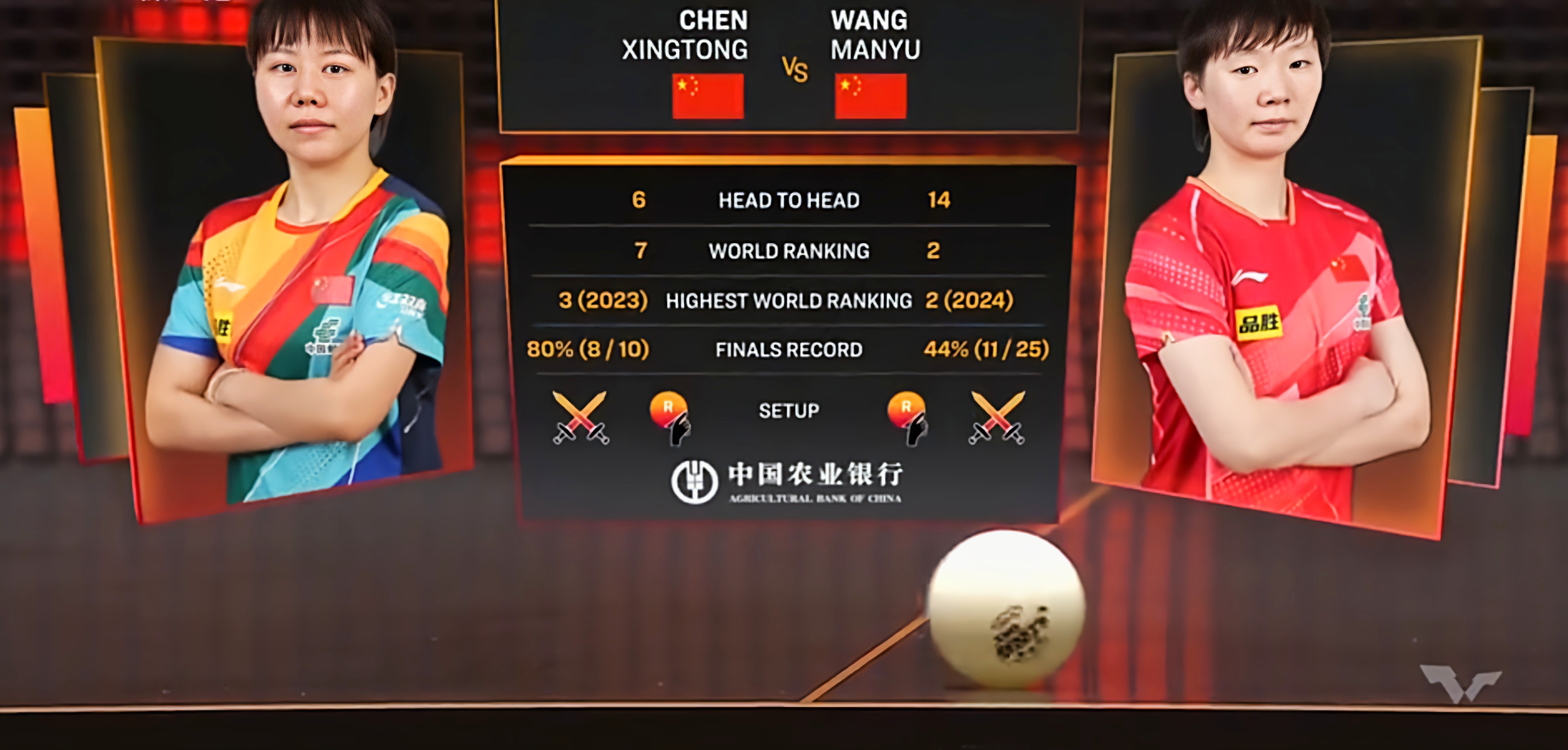 比分悬殊胜负已定，球队展现统治力